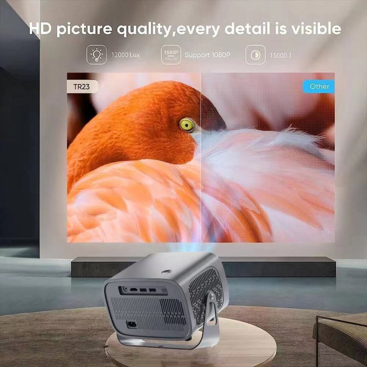 A10 4K Smart Android Portable Projector, US Plug, UK Plug, EU Plug, AU Plug