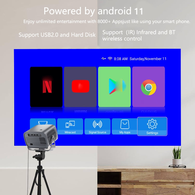 A10 4K Smart Android Portable Projector, US Plug, UK Plug, EU Plug, AU Plug