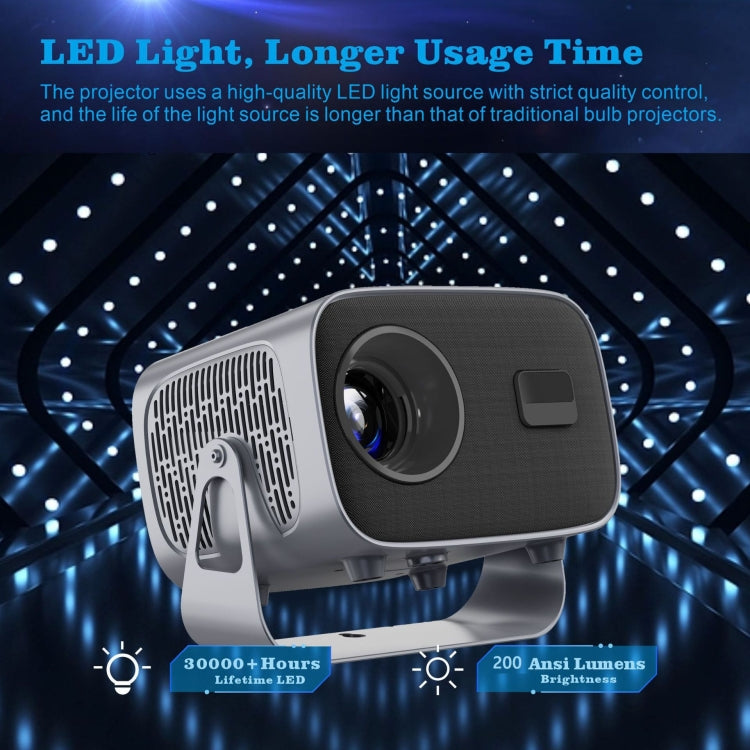 A10 4K Smart Android Portable Projector, US Plug, UK Plug, EU Plug, AU Plug