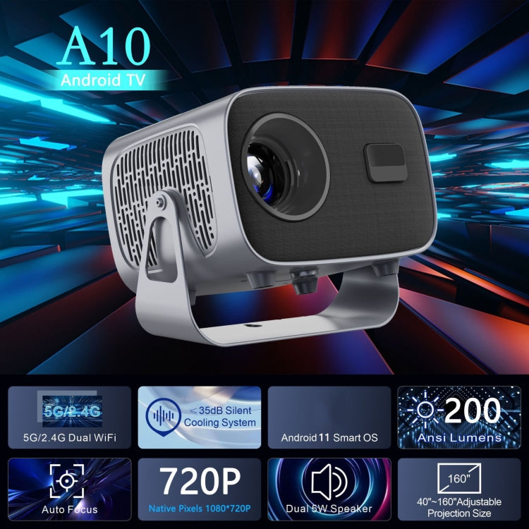 A10 4K Smart Android Portable Projector, US Plug, UK Plug, EU Plug, AU Plug