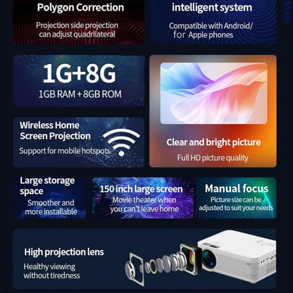 Z01 1080P 5G Bluetooth Projector Android 9.0 System Supports Mirroring Screen, EU Plug, US Plug, UK Plug, AU Plug