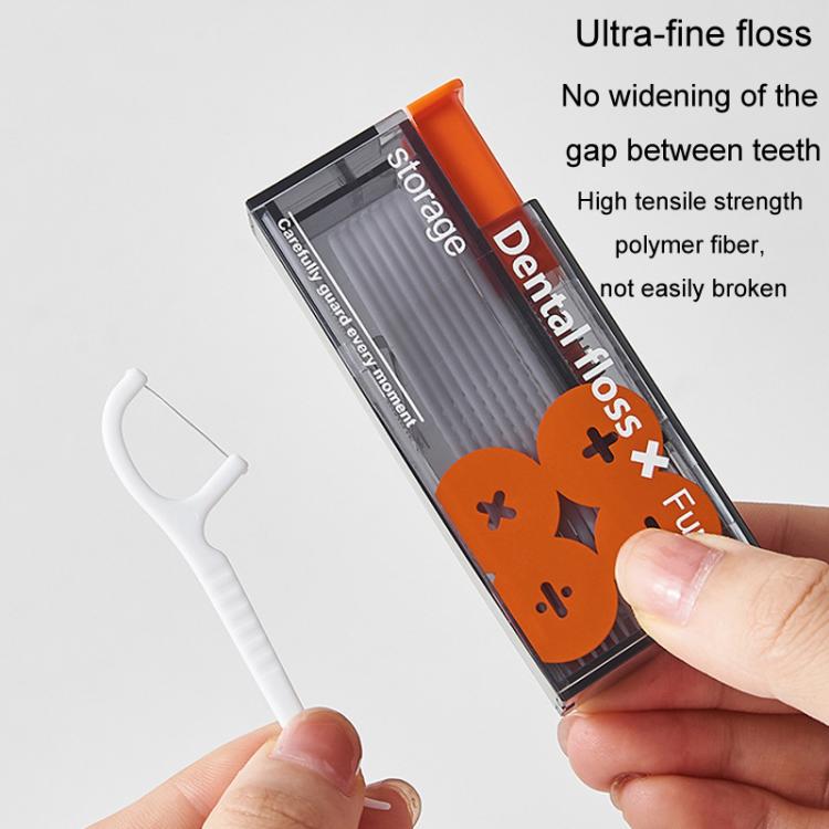 Portable Floss Box Auto Eject Dental Floss Dispenser With 10pcs Floss Disposable Toothpicks