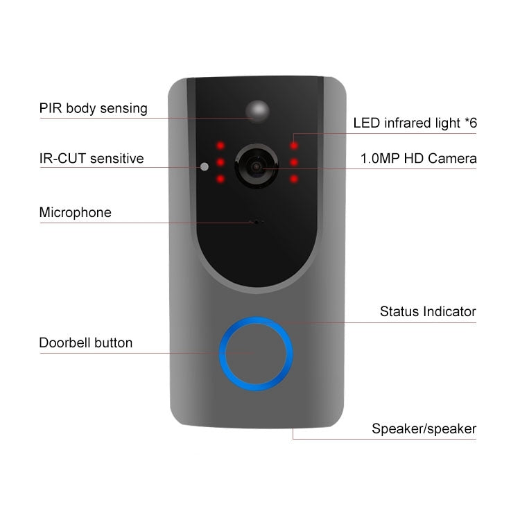 VESAFE Home VS-M3 HD 720P Security Camera Smart WiFi Video Doorbell Intercom, Support TF Card & Night Vision & PIR Detection APP for IOS and Android(with Ding Dong/Chime) , VS-M3