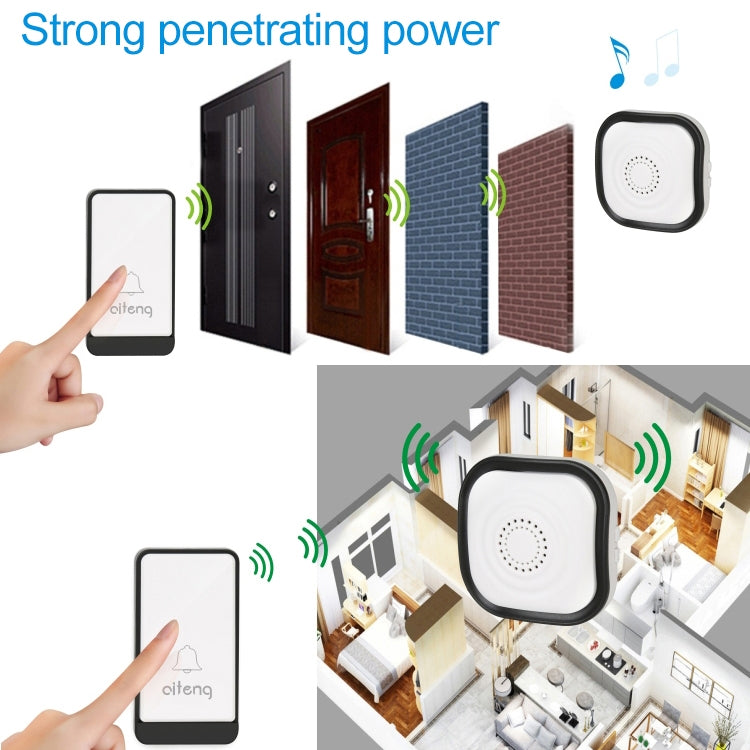 AITENG V029J Wireless Batteryless WIFI Doorbell, EU Plug, WD0044A, WD0044B, WD0044C