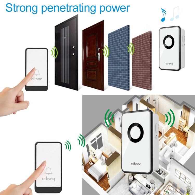 AITENG V018J Wireless Batteryless WIFI Doorbell, EU Plug, WD0046A, WD0046B, WD0046C