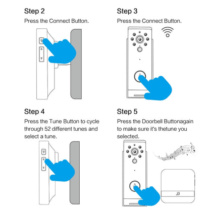 B10 52 Chimes 110dB Doorbell Receiver Low Power Consumption Home Door Tools, EU Plug, AC 90-260V, B10 Black EU Plug, B10 White EU Plug