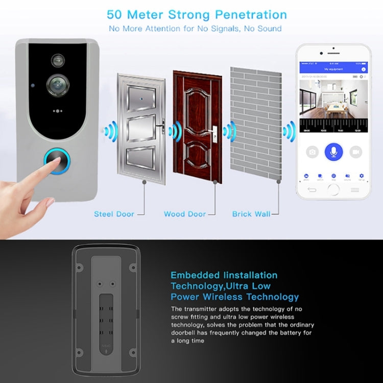 M2 720P Smart WIFI Video Visual Doorbell,Support Mobile Phone Remote Monitoring & Night Vision