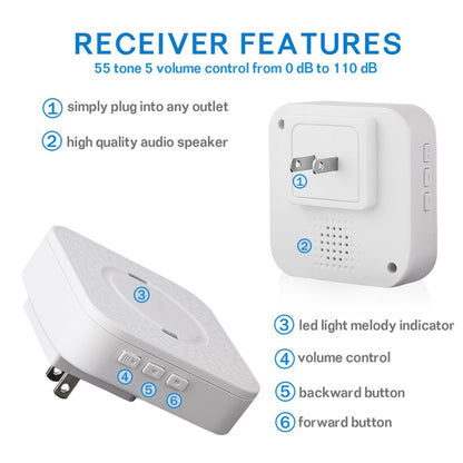 P6-B 110dB Wireless IP55 Waterproof Low Power Consumption WiFi Doorbell Receiver, 53 Music Options, Receiver Distance: 300m