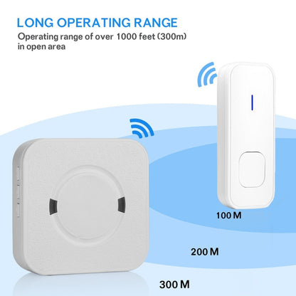 P6-B 110dB Wireless IP55 Waterproof Low Power Consumption WiFi Doorbell Receiver, 53 Music Options, Receiver Distance: 300m