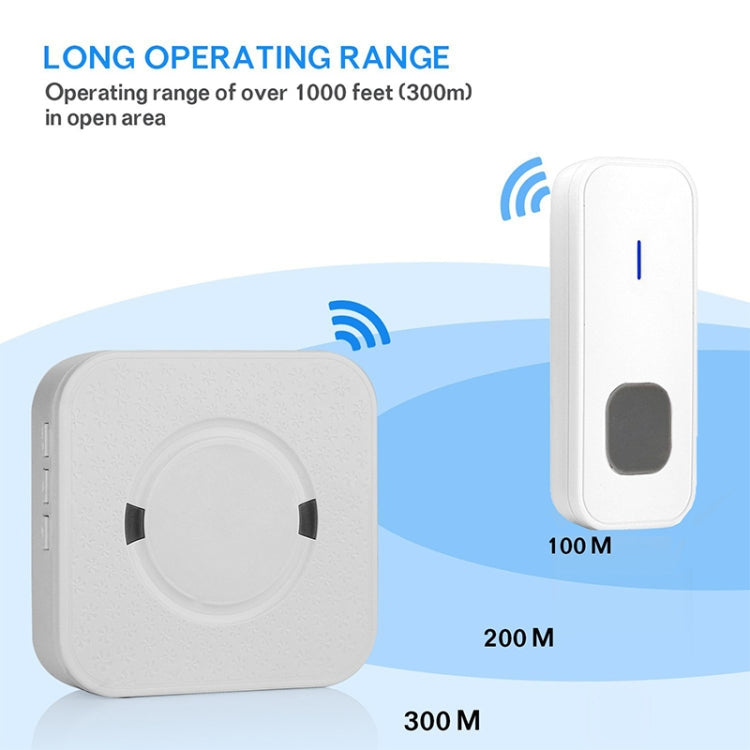 P6 110dB Wireless IP55 Waterproof Low Power Consumption WiFi Doing-dong Doorbell Receiver, Receiver Distance: 300m, EU Plug