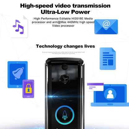 M101 WiFi Intelligent Video Doorbell, Support Infrared Night Vision / Motion Detection / Two-way Intercom / 32GB SD Card, M101