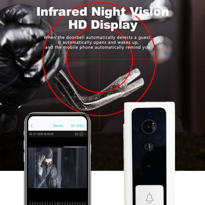 M200B WiFi Intelligent Square Button Video Doorbell, Support Infrared Motion Detection & Adaptive Rate & Two-way Intercom & Remote / PIR Wakeup, M200B