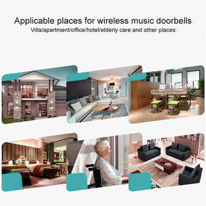 VOYE V022A Home Music Remote Control Wireless Doorbell with 38 Polyphony Sounds, V022A