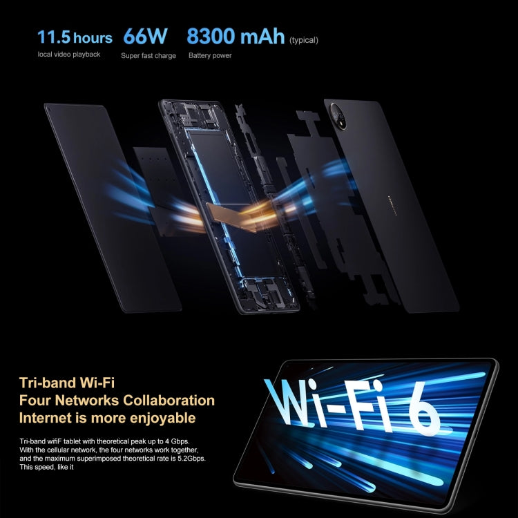 HarmonyOS 3 Qualcomm Snapdragon 888 Octa Core, Support Dual WiFi / BT / GPS, Not Support Google Play, GOT-W09 8GB+256GB / Black, GOT-W09 8GB+256GB / Blue, GOT-W09 8GB+256GB / White