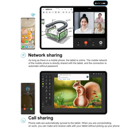 HarmonyOS 3 Hisilicon Kirin 9000E Octa Core, Support Dual WiFi / BT / GPS, Not Support Google Play, 8GB+128GB (Black), 8GB+128GB (Blue)