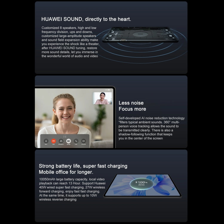 HarmonyOS 3 Hisilicon Kirin 9000E Octa Core, Support Dual WiFi / BT / GPS, Not Support Google Play, 8GB+128GB (Black), 8GB+128GB (Blue)