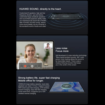 HarmonyOS 3 Hisilicon Kirin 9000E Octa Core, Support Dual WiFi / BT / GPS, Not Support Google Play, 8GB+128GB (Black), 8GB+128GB (Blue)