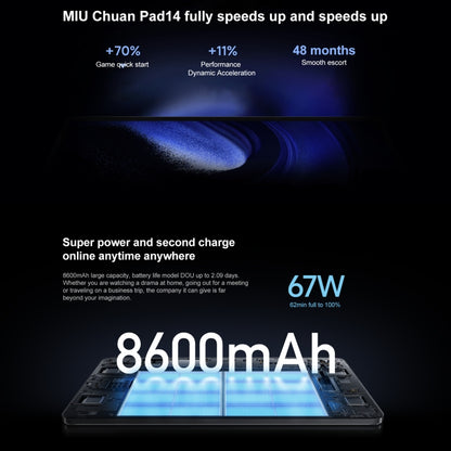 MIUI 14 Qualcomm Snapdragon 8+ 4nm Octa Core up to 3.2GHz, 20MP HD Front Camera, 8600mAh Battery, 8GB+128GB