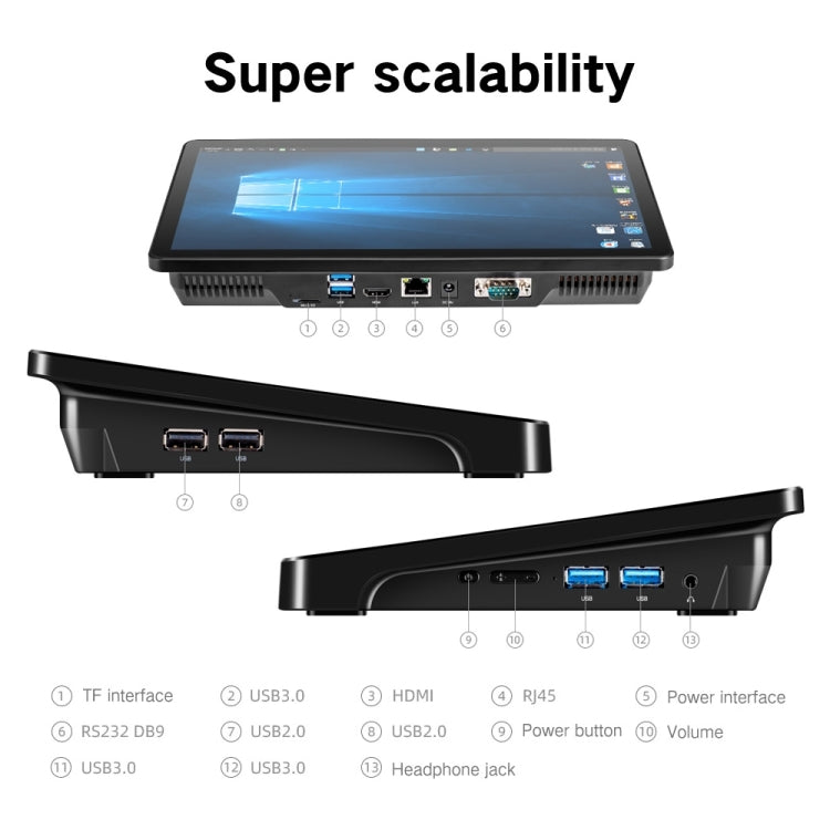 Windows 10 Home Intel Core i3-5005U 2.0GHz, Support WiFi & Bluetooth & TF Card & HDMI, X15 8GB+512GB