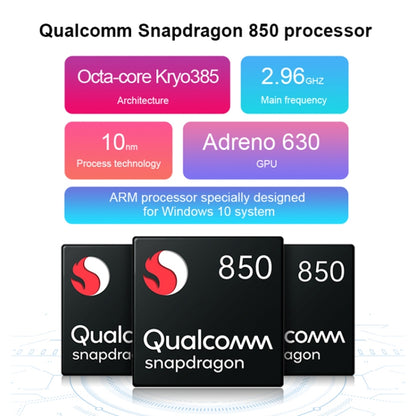 Windows 10 System, Qualcomm Snapdragon 850 Octa Core up to 2.96GHz, Not Include Keyboard & Stylus Pen, Support Dual SIM & Dual Band WiFi & Bluetooth & GPS, US Plug, 8GB+256GB