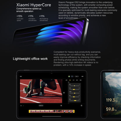 Xiaomi Pad 7 Pro 11.2 inch, 12GB+256GB, HyperOS 2 Qualcomm Snapdragon 8s Gen3 Octa Core, 12GB+256GB